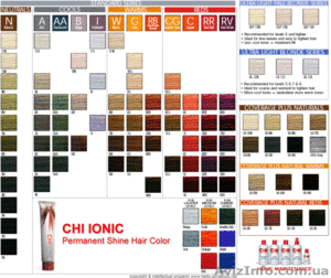 CHI Ionic Permanent Shine Безаммиачная краска для волос-Распродажа - <ro>Изображение</ro><ru>Изображение</ru> #2, <ru>Объявление</ru> #1172388
