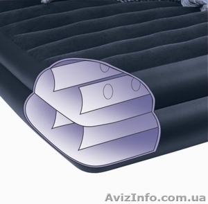 Двуспальная надувная кровать Intex 66720 - <ro>Изображение</ro><ru>Изображение</ru> #3, <ru>Объявление</ru> #1331037
