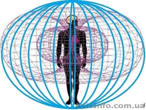 Диагностика на негатив Без оплаты.