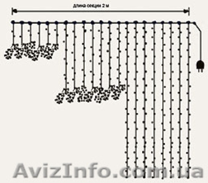 Светодиодный дождь 2х1,5 м,новогодняя иллюминация - <ro>Изображение</ro><ru>Изображение</ru> #3, <ru>Объявление</ru> #1320375