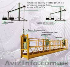 Фасадные люльки аренда - <ro>Изображение</ro><ru>Изображение</ru> #1, <ru>Объявление</ru> #1388009