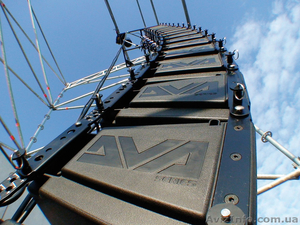 Оренда звукового обладнання