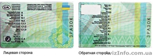 ПРОДАМ Документы на авто-мото-авиа транспорт - <ro>Изображение</ro><ru>Изображение</ru> #1, <ru>Объявление</ru> #1465602