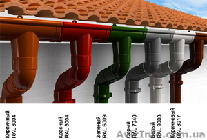 Водосток RainWay 