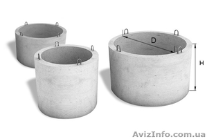 Кольца бетонные  размеры 1м,  1, 5м цена 