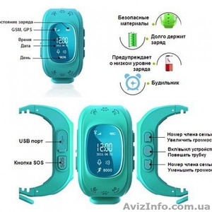 Q50 G36 умные смарт часы телефон для детей с функциями Gps трекер GSM мониторинг - <ro>Изображение</ro><ru>Изображение</ru> #3, <ru>Объявление</ru> #1565351