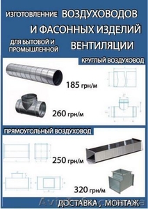 Изготовление воздуховодов и систем вентиляции. - <ro>Изображение</ro><ru>Изображение</ru> #1, <ru>Объявление</ru> #1587096