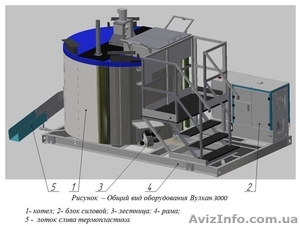 Оборудование для приготовления термопластика «Вулкан 3000» - <ro>Изображение</ro><ru>Изображение</ru> #1, <ru>Объявление</ru> #1604670