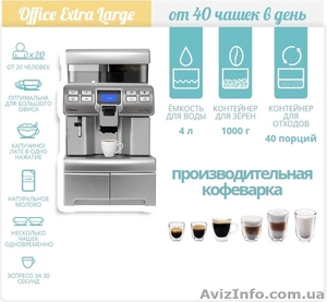 Аренда кофеварок в офис. Автоматические кофеварки в офис Киев. - <ro>Изображение</ro><ru>Изображение</ru> #3, <ru>Объявление</ru> #1624092