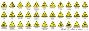 Знаки и плакаты безопасности