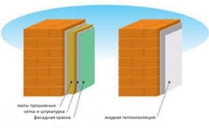 Жидкая теплоизоляция  для стен, крыш, фундаментов. - <ro>Изображение</ro><ru>Изображение</ru> #1, <ru>Объявление</ru> #1688057