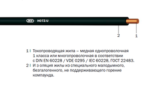 Установочные провода марки H07Z-U/ H07Z-R/ H07Z-K «Интеркабель Киев»™ - <ro>Изображение</ro><ru>Изображение</ru> #2, <ru>Объявление</ru> #1688780