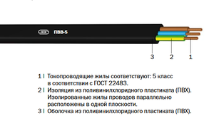 Провода марки ПВВ-5 «Интеркабель Киев»™ - <ro>Изображение</ro><ru>Изображение</ru> #2, <ru>Объявление</ru> #1688783