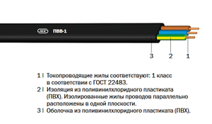 Провода марки ПВВ-1 «Интеркабель Киев»™ - <ro>Изображение</ro><ru>Изображение</ru> #2, <ru>Объявление</ru> #1688781