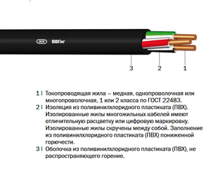 Кабель марки ВВГнг «Интеркабель Киев»™ - <ro>Изображение</ro><ru>Изображение</ru> #2, <ru>Объявление</ru> #1688820