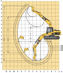 Услуги и аренда экскаватора CAT 323DL  - <ro>Изображение</ro><ru>Изображение</ru> #2, <ru>Объявление</ru> #1690602