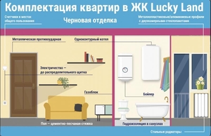 Продам 1-но комнатную квартиру в ЖК Lucky Land, Киев - <ro>Изображение</ro><ru>Изображение</ru> #6, <ru>Объявление</ru> #1702024