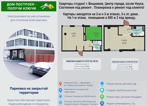 Продажа квартир, г. Вишневое - <ro>Изображение</ro><ru>Изображение</ru> #1, <ru>Объявление</ru> #1718049