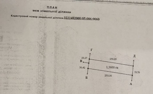 Продам участок в пригороде Киева 5 км - <ro>Изображение</ro><ru>Изображение</ru> #1, <ru>Объявление</ru> #1746411