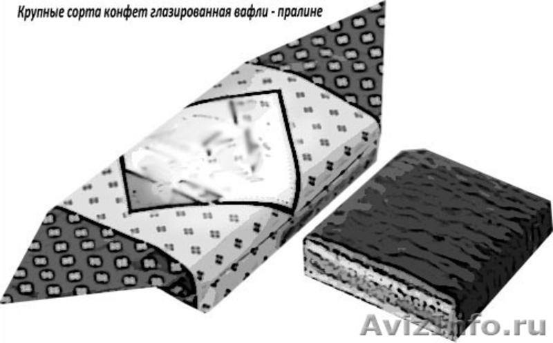 Заверточная машина EF-2 нагема nagema для завёртки конфет  в носок  - <ro>Изображение</ro><ru>Изображение</ru> #5, <ru>Объявление</ru> #1054484