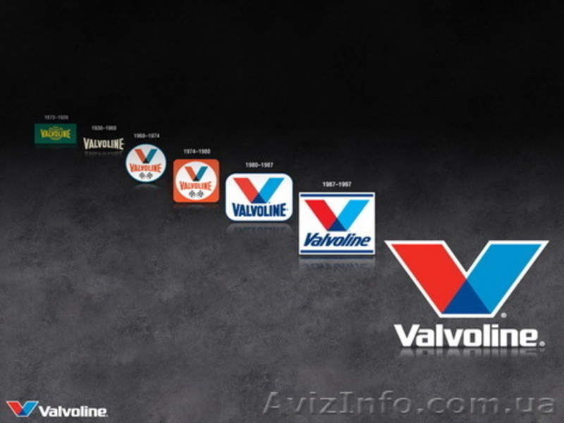 Масла «valvoline» 1 литр с заменой 10w40-53.00  - <ro>Изображение</ro><ru>Изображение</ru> #1, <ru>Объявление</ru> #6802