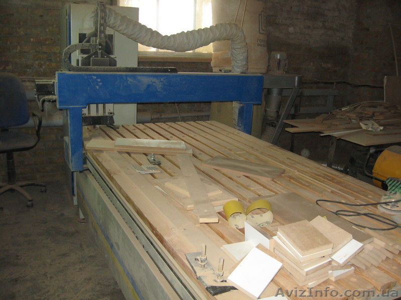 оборудование станки готовый бизнес - <ro>Изображение</ro><ru>Изображение</ru> #1, <ru>Объявление</ru> #22635