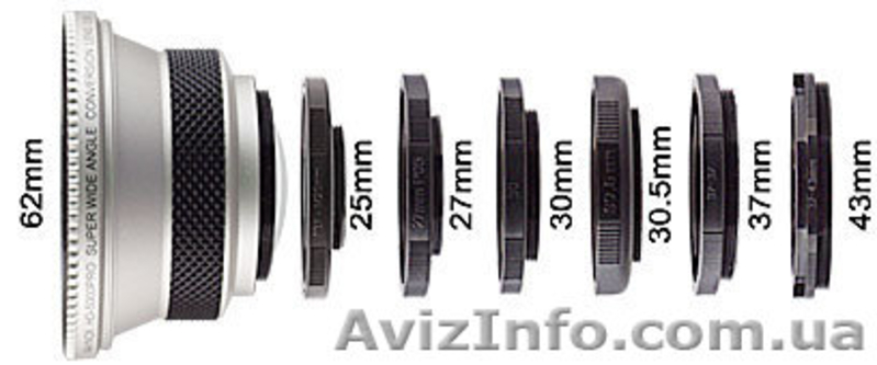 Raynox 0.5x Hd 5050 Pro - <ro>Изображение</ro><ru>Изображение</ru> #2, <ru>Объявление</ru> #42712