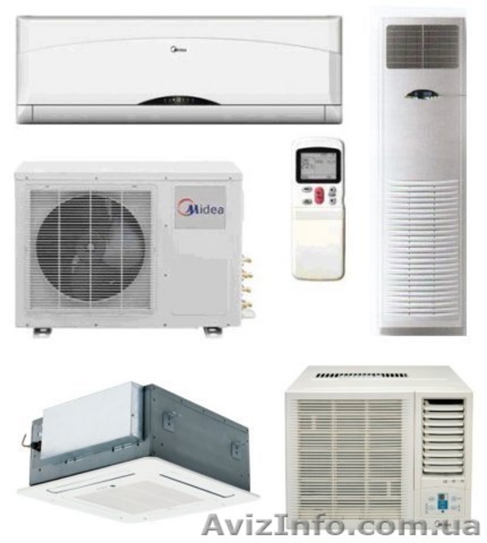 Кондиционеры по самым доступным ценам со склада - <ro>Изображение</ro><ru>Изображение</ru> #2, <ru>Объявление</ru> #40443