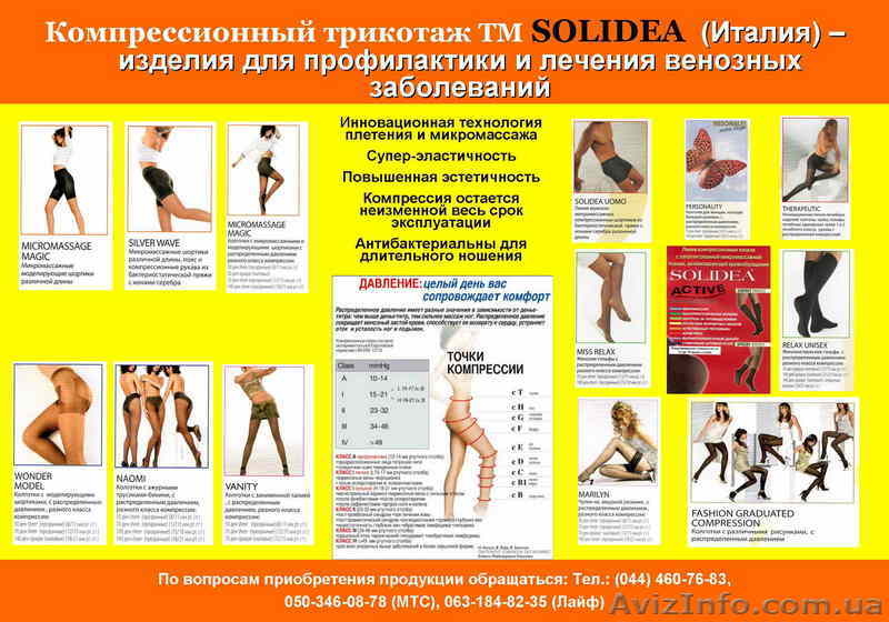 Компрессионный трикотаж для венозных заболеваний - <ro>Изображение</ro><ru>Изображение</ru> #1, <ru>Объявление</ru> #47714