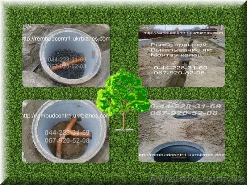 Рембудцентр-Водоснабжение.Канализация.Бурение.Отопление - <ro>Изображение</ro><ru>Изображение</ru> #1, <ru>Объявление</ru> #60856