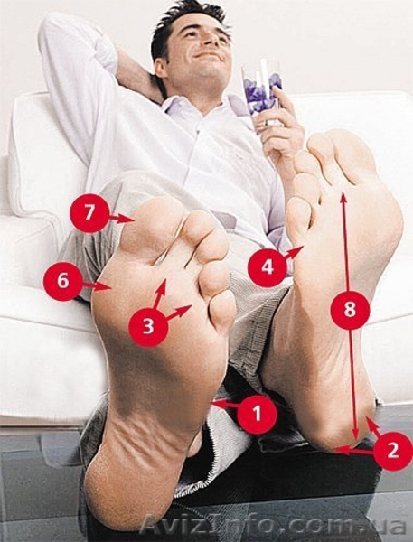 Попробуйте - Массаж стоп (тайский) в Киеве - 100 грн. - <ro>Изображение</ro><ru>Изображение</ru> #1, <ru>Объявление</ru> #70038