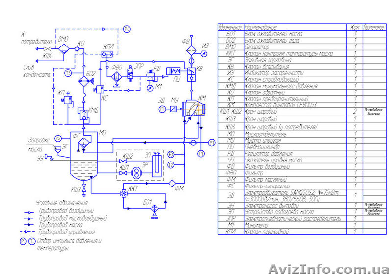 Чертежи, деталировка, компоновки, удаленные проекты - <ro>Изображение</ro><ru>Изображение</ru> #4, <ru>Объявление</ru> #76589