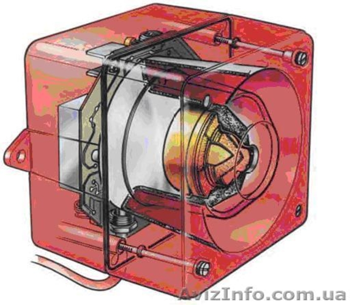 Звукоизлучатели Pfannenberg(Германия) DS10 110дБ - <ro>Изображение</ro><ru>Изображение</ru> #1, <ru>Объявление</ru> #93924