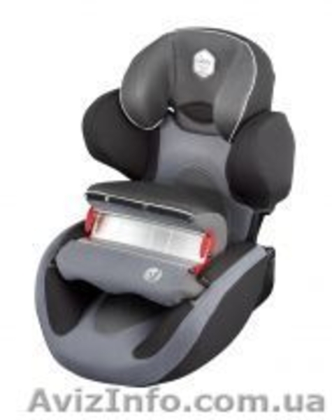 Kiddy Energy - Лучшее автокресло в возрастной группе 1 - <ro>Изображение</ro><ru>Изображение</ru> #3, <ru>Объявление</ru> #108242
