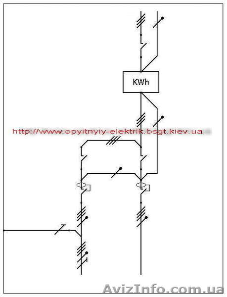 Электрик Киев - <ro>Изображение</ro><ru>Изображение</ru> #3, <ru>Объявление</ru> #113426