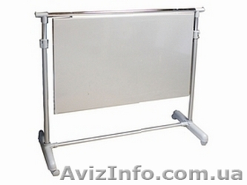 Нагревательные инфракрасные панели - <ro>Изображение</ro><ru>Изображение</ru> #2, <ru>Объявление</ru> #175636