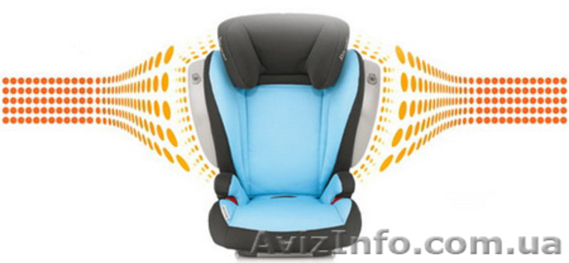     Новое Romer Kid plus sict 2011 привезено из Германии - <ro>Изображение</ro><ru>Изображение</ru> #5, <ru>Объявление</ru> #175526