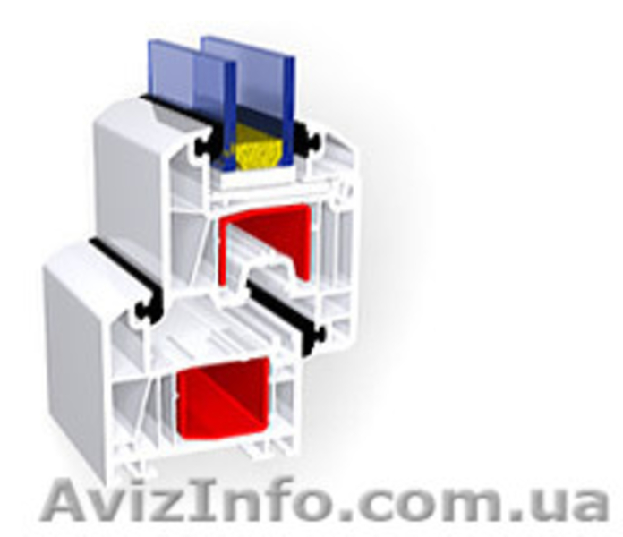 Окна REHAU профиль Германия. - <ro>Изображение</ro><ru>Изображение</ru> #6, <ru>Объявление</ru> #188492