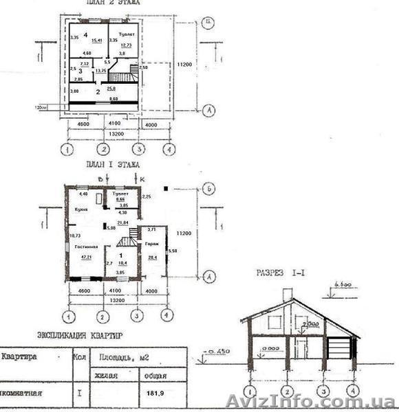 Продаю хороший дом под ключ в Боярке! - <ro>Изображение</ro><ru>Изображение</ru> #2, <ru>Объявление</ru> #192155