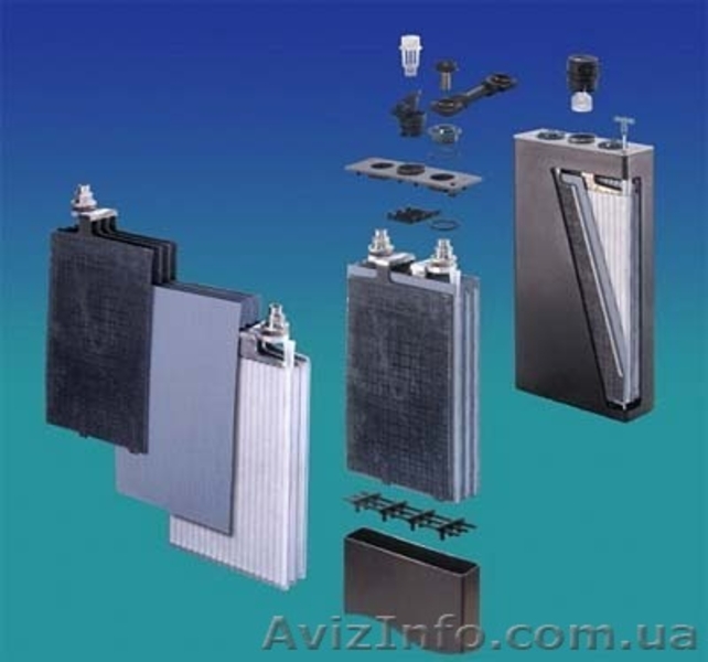 0445802142, 0978763894, dinera-service@ukr.net, вул. Скляренка 9 оф.2 - <ro>Изображение</ro><ru>Изображение</ru> #3, <ru>Объявление</ru> #206040