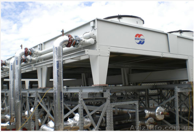 Градирни сухие (драйкулеры)  - <ro>Изображение</ro><ru>Изображение</ru> #7, <ru>Объявление</ru> #229454