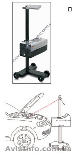 Прибор для диагностики света фар. - <ro>Изображение</ro><ru>Изображение</ru> #1, <ru>Объявление</ru> #272826