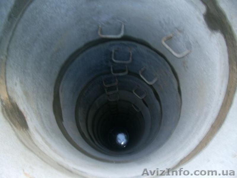 Копаем, чистим, углубляем колодцы - <ro>Изображение</ro><ru>Изображение</ru> #7, <ru>Объявление</ru> #253397