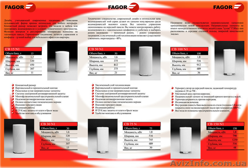 КОНДИЦИОНЕРІ ОПТОМ, ВОДОНАГРЕВАТЕЛИ ОПТОМ, КОНВКТОРЫ ОПТОМ (КИЕВ) - <ro>Изображение</ro><ru>Изображение</ru> #3, <ru>Объявление</ru> #280191