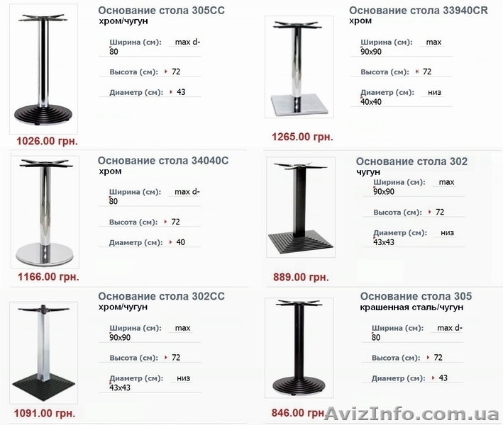 Высокие основания, подстолья барных столов купить, высокие барные столы Киев - <ro>Изображение</ro><ru>Изображение</ru> #8, <ru>Объявление</ru> #307364