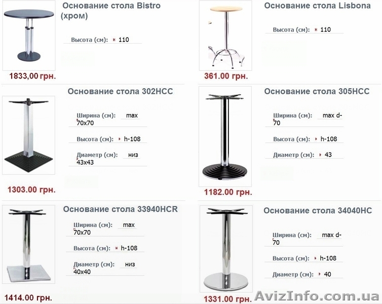 Высокие основания и столешницы барных столов купить Киеве, барные столы Киев - <ro>Изображение</ro><ru>Изображение</ru> #2, <ru>Объявление</ru> #307358