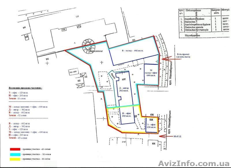 Склады,офисы,производственные помещения продаю - <ro>Изображение</ro><ru>Изображение</ru> #1, <ru>Объявление</ru> #291502