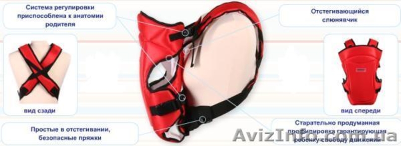 Кенгуру рюкзак для переноски детей №14 standart Womar  - <ro>Изображение</ro><ru>Изображение</ru> #4, <ru>Объявление</ru> #315379