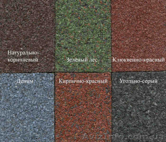 Мягкая черепица Икопал.Комплектация. - <ro>Изображение</ro><ru>Изображение</ru> #1, <ru>Объявление</ru> #335615