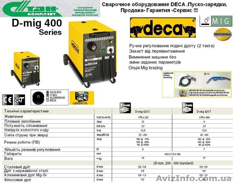 Проффисиональный сварочный полуавтомат DECA 420 S/ - <ro>Изображение</ro><ru>Изображение</ru> #1, <ru>Объявление</ru> #379318
